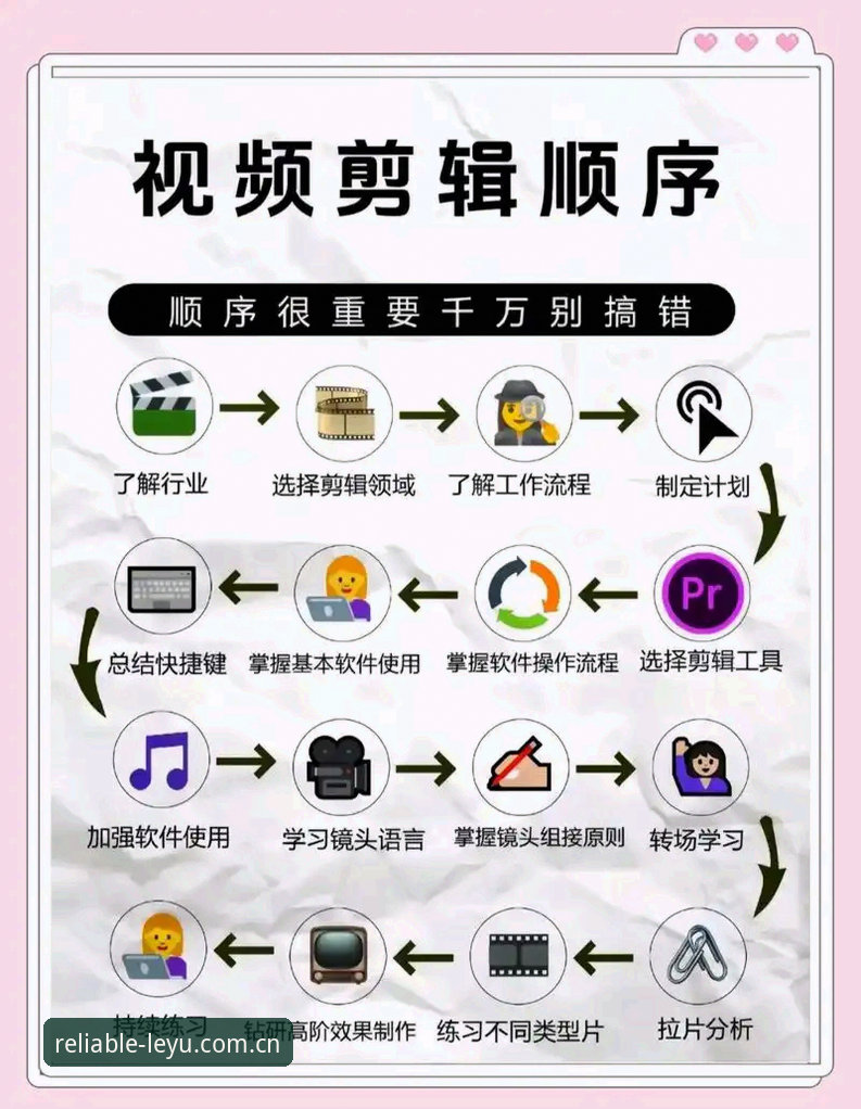 乐鱼安卓版下载安装教程：从零开始掌握正版客户端操作流程