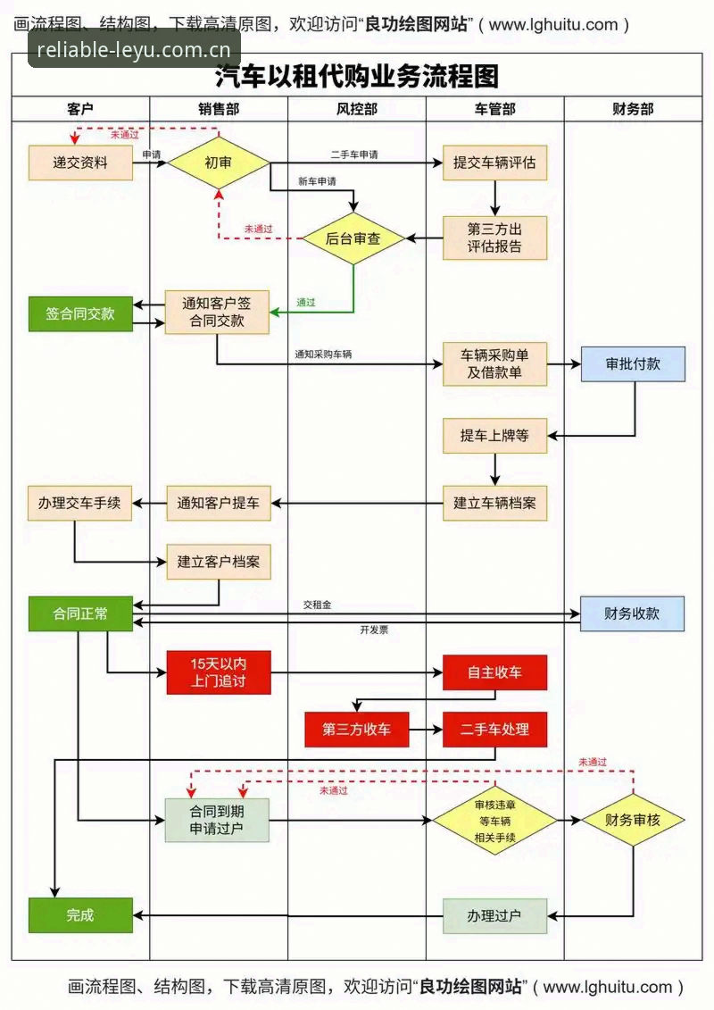乐鱼安卓版 乐鱼安卓版下载安装教程:从零开始掌握正版客户端操作流程
